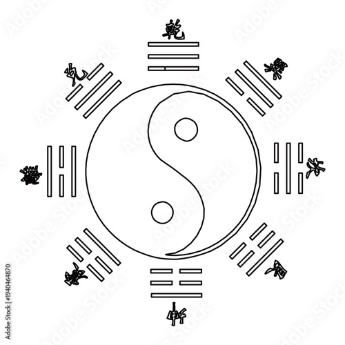 Traditional Bagua eight trigrams diagram with Five Elements symbols, ornate Chinese Feng Shui vector illustration. Five Elements symbols (metal, wood, water, fire, earth) 
