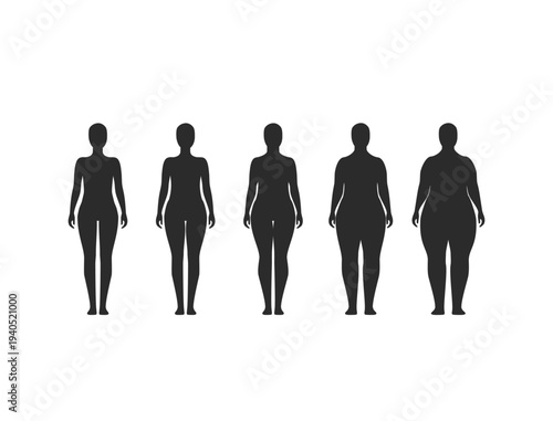 Female body type silhouettes set. Different woman shapes. Body diversity concept