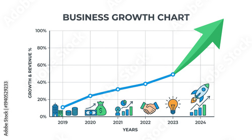 Business growth chart with upward trend arrow.