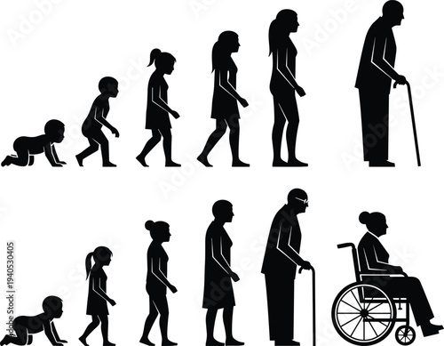 Human Life Cycle Aging Process Silhouette Set, Evolution of Man and Woman from Baby to Elderly, CAD Drawing Flat Vector Illustration,
