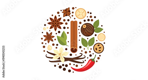 Circular arrangement of various whole spices and leaves including cinnamon sticks, star anise, vanilla pods, and red chili pepper on white.