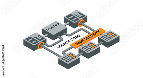 Abstract illustration of legacy code systems connected to high security modules, representing data integration and cybersecurity challenges.