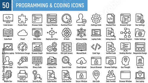 Coding and Programming vector line icon set. Contains linear outline icons like Web Development, Code, Website, Cloud, App, Data, Software, Algorithm, Api, Build, Program. Editable use and stroke.