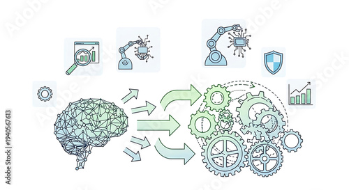 A vector graphic illustration of a brain connected to gears and robotic arms, symbolizing artificial intelligence and automation.