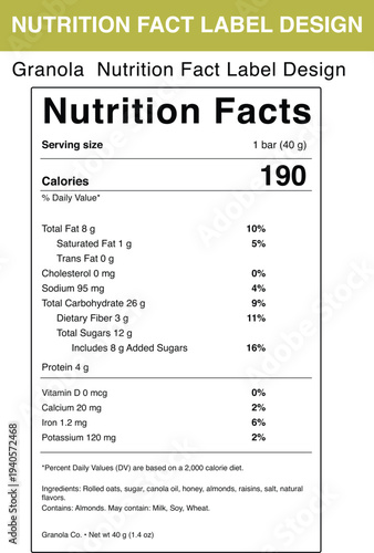 Granola nutrition facts label food nutrition information template