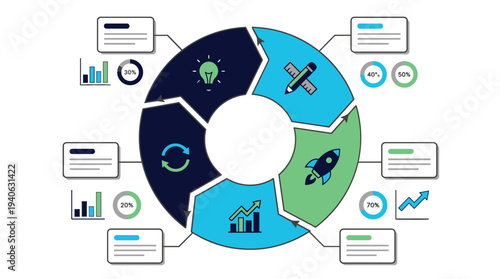 Modern business infographic template with circular flowchart and statistics