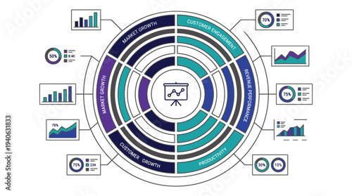 Business growth infographic showing market trends and customer engagement statistics