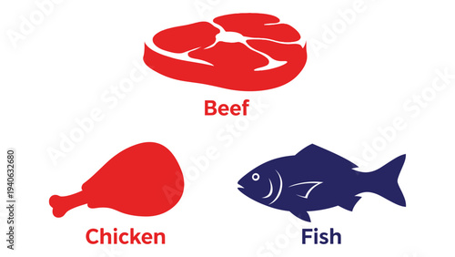 A beef steak a chicken leg and a fish