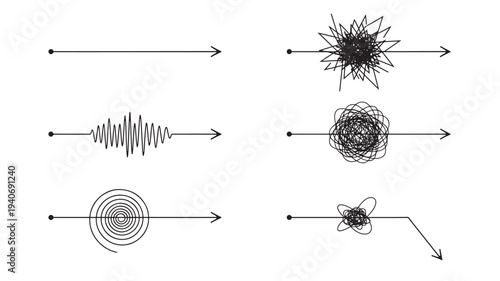 Arrows abstract illustrations showing progress from simple line to complex tangle, representing a journey through challenges and solutions.