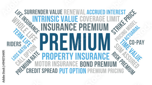 Premium Word Cloud Design for Poster, Wall Art, Insurance Training Print, Classroom Decor. Premium minimalist blue typography