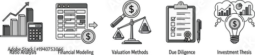A set of monochrome icons depicts various essential financial analysis and evaluation procedures for corporate review.