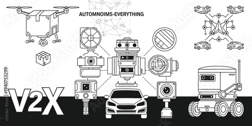 Vehicle to everything communication system shows autonomous drone delivery, car sensors, and robotic ground unit connected.