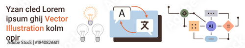 Language services, artificial intelligence, machine learning, communication tools, innovation, education. Speech-to-text and AI connections . Language services and artificial intelligence concept