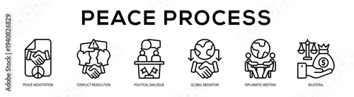 Peace Process web banner illustration concept