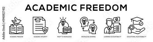 Academic Freedom web banner illustration concept