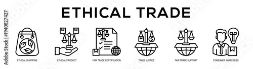 Ethical Trade web banner illustration concept