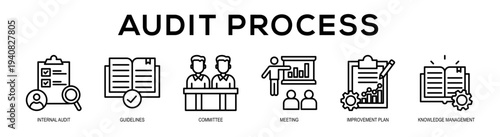 Audit Process web banner illustration concept