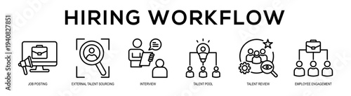 Hiring Workflow web banner illustration concept