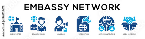 Glyphcolor - Embassy Network web banner vector illustration concept