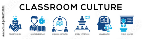 Glyphcolor - Classroom Culture web banner vector illustration concept