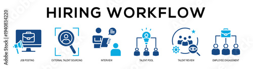 Glyphcolor - Hiring Workflow web banner vector illustration concept