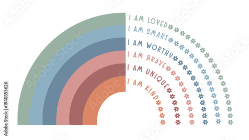 Muted Colors Rainbow Affirmations. I Am Loved, Smart, Worthy, Brave, Unique, Kind Inspirational Positive Mindset 