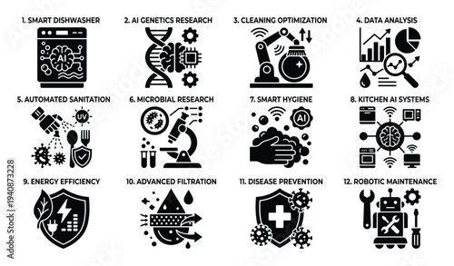 AI kitchen technology icons set: smart dishwasher, data analysis, genetics, cleaning, sanitation, and more.