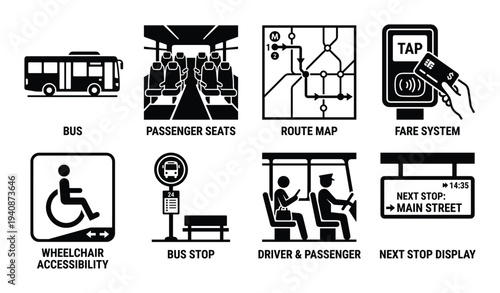 Bus icons vector set featuring bus, seats, route map, fare system, accessibility, bus stop, driver, and next stop display.