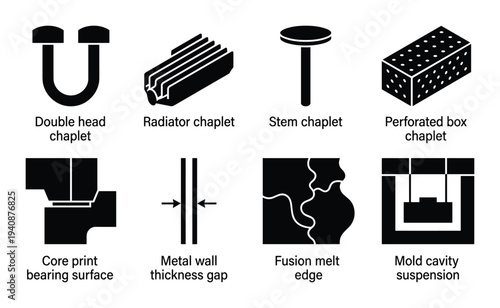 Foundry chaplet and core support icons showing metal wall thickness gap, double head, fusion melt edge, perforated box.