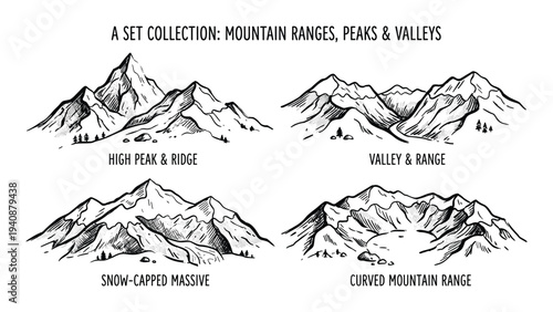 Mountain range peaks valleys set collection, including high peak ridge, valley range, snow capped massive, curved mountains