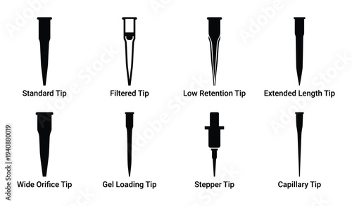 Pipette tip types: Standard, Filtered, Low Retention, Extended Length, Wide Orifice, Gel Loading, Stepper, Capillary