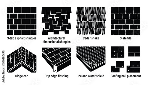 Roof shingles vector illustration: asphalt shingles, architectural dimensional, cedar shake, slate tile, ridge cap, and nail placement