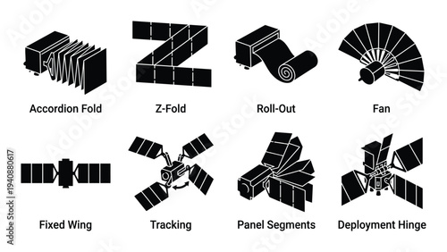 Satellite Solar Array Deployment Methods: Accordion, Z-Fold, Roll-Out, Fan, Fixed Wing, Tracking, Panel Segments, Deployment Hinge