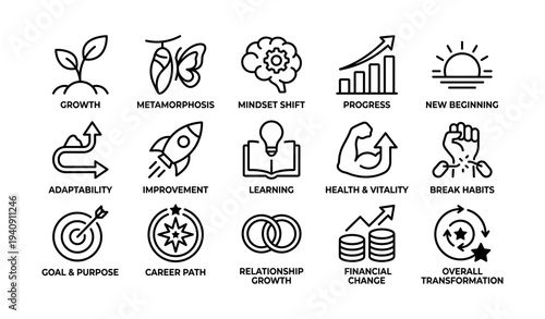 Icons representing growth, mindset shift, learning, and transformation concepts