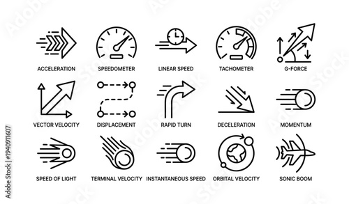 Set of icons depicting speed acceleration and motion concepts