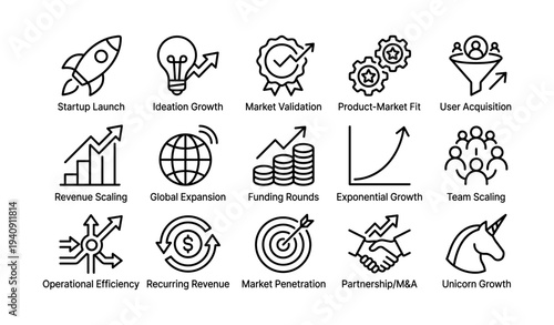 Business growth icons: startup, market validation, revenue scaling, global expansion, unicorn growth