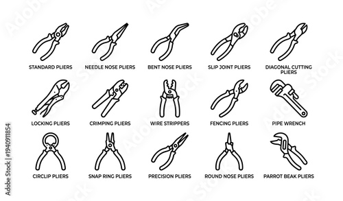 Collection of various pliers and their specific functions illustrated in black and white