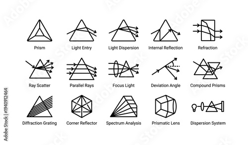 Optics diagrams depicting prism refraction and light dispersion concepts
