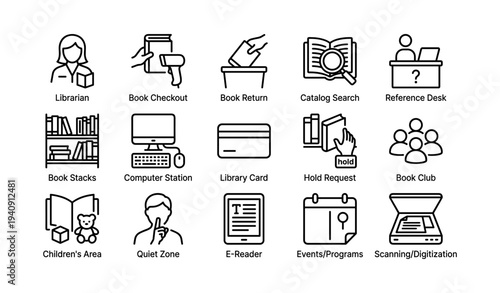 Library services icons: checkout, catalog, reference, quiet zone, children's area