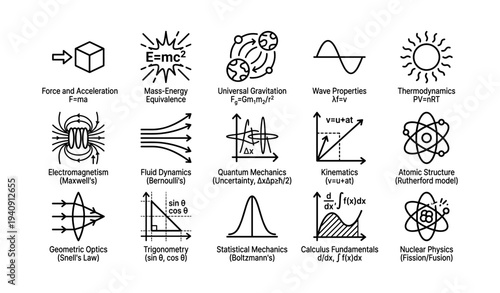 Physics concepts illustrated: key principles and formulas in science