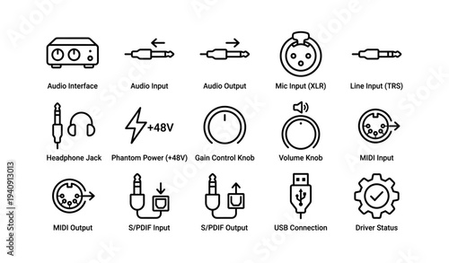 Audio interface diagram: input output connections and controls