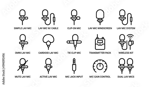 Lavalier microphone types: simple, clip-on, wireless, omni, cardioid