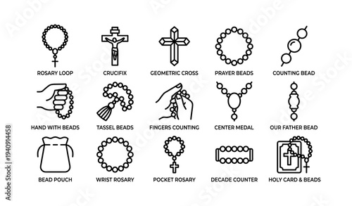 Rosary components: beads, crosses, medals, and counting tools illustrated