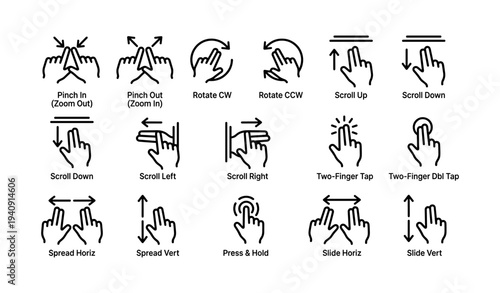 Common touchscreen gesture guide: pinch, rotate, scroll, tap, slide