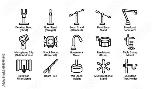Microphone stand types and accessories icons guide