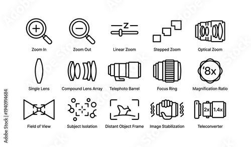 Camera zoom and lens icons: variety of optical symbol illustrations