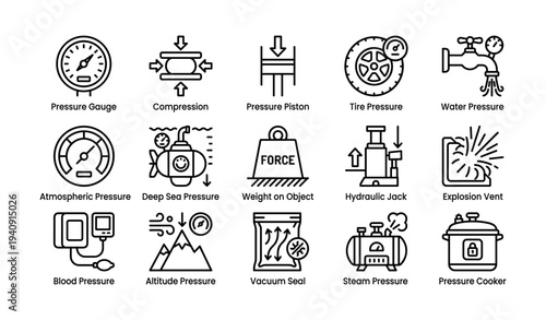 Various pressure measurement and control icon set