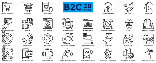 Business to Customer (B2C) icon collection. Contains icons for online shopping, checkout, delivery, discount, loyalty program, review, and personalization. Line vector illustration.