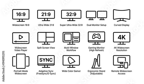 Comparison of widescreen, ultra-wide, and multi-monitor displays