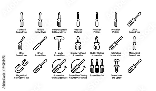Set of various screwdrivers and usage illustrations